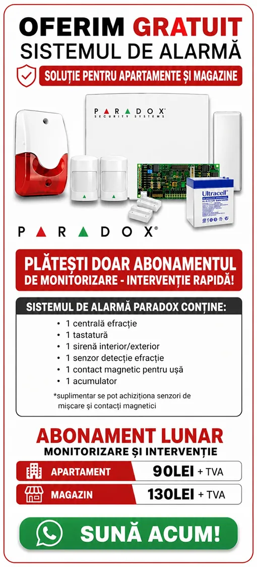Supraveghere CarpatGuard